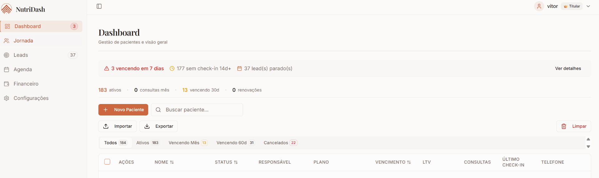 Dashboard inteligente do NutriDash
